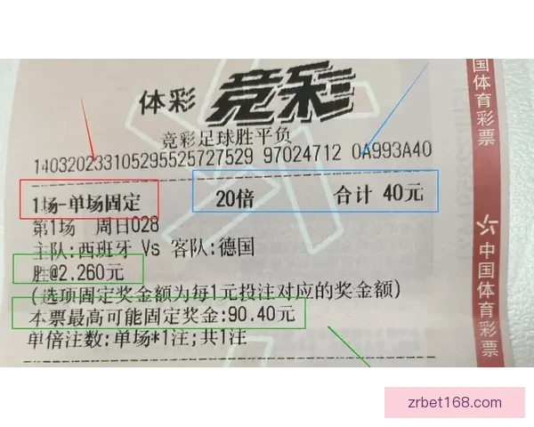 世界杯竞猜APP投注攻略助你赢得赛事预测赢取丰厚奖金