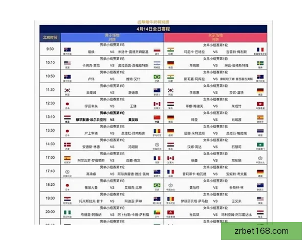 美加墨世界杯精彩竞猜攻略与最新赛程预测分析