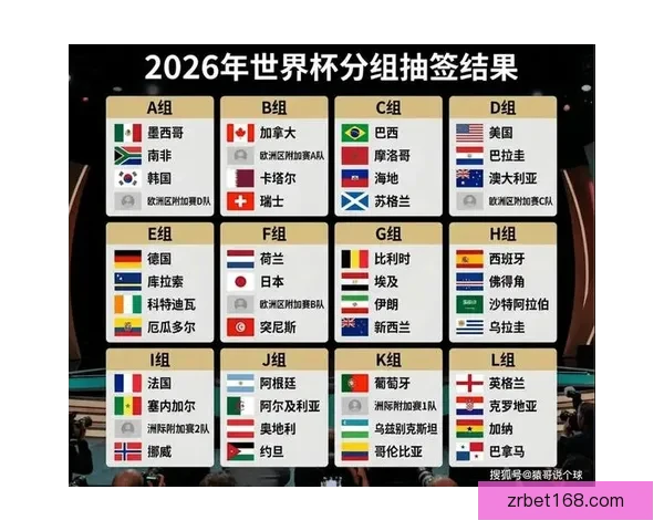 2026世界杯竞猜平台推荐大全助你精准预测比赛结果