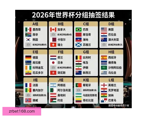 2026世界杯竞猜平台推荐大全助你精准预测比赛结果